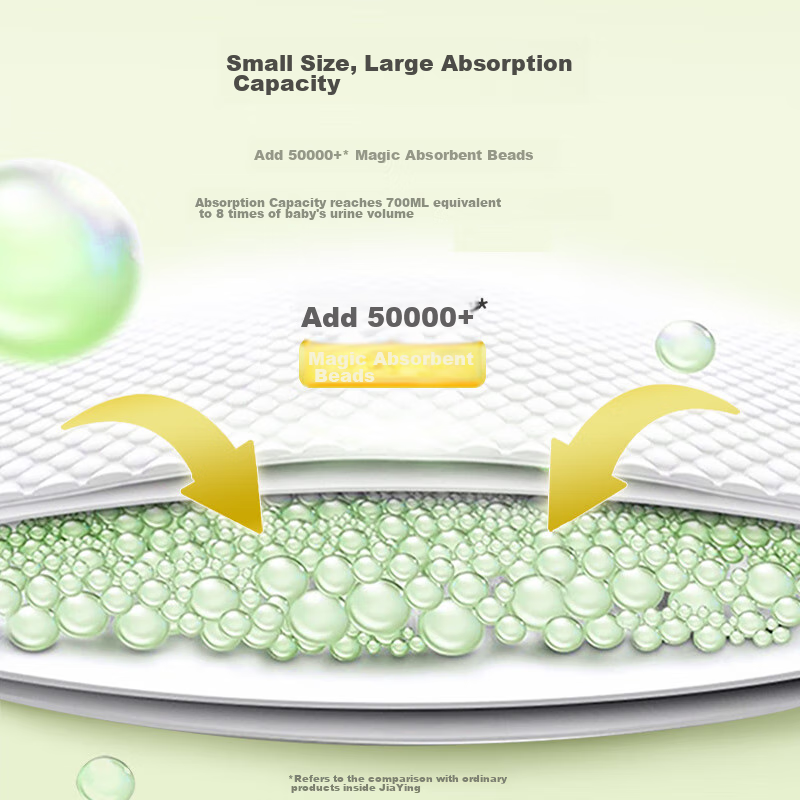 Jiayi Oxygen Forest Diapers, XL Size, 72 Pieces (12-17KG), Ultra-Thin, Suitable...