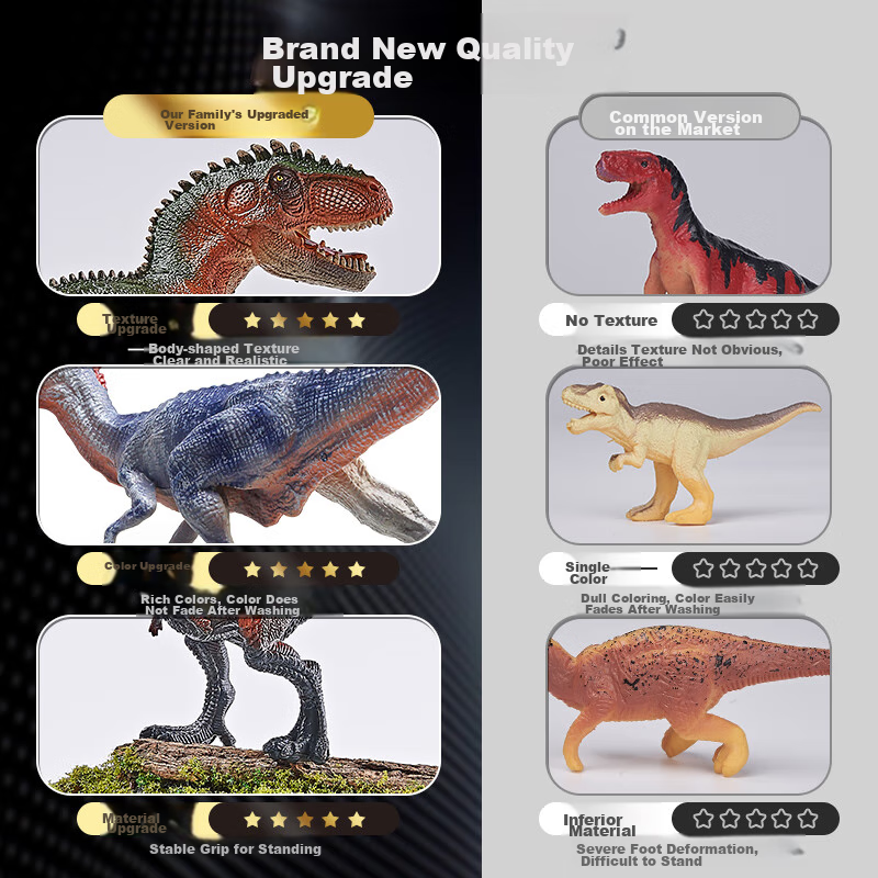 Lebeifudinosaur Toy Set, Children's Realistic Animal Models, Soft Rubber Tyranno...