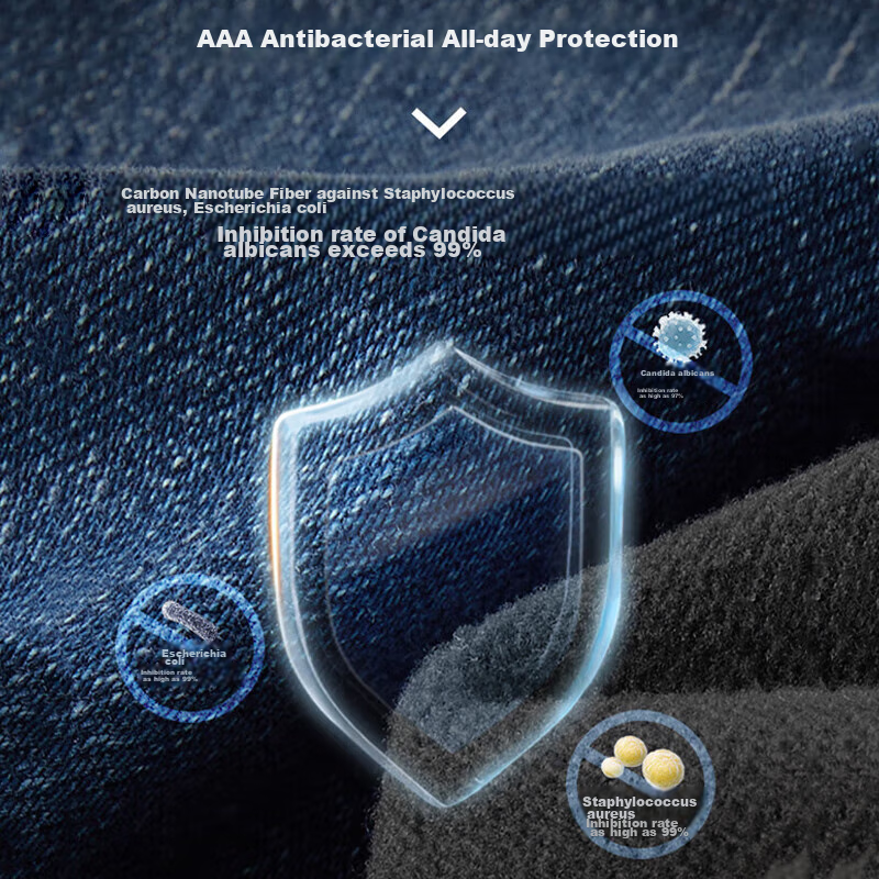 Warrior Denim Jeans for Men, Spring And Autumn Straight-Leg Pants, Loose Wide-Le...