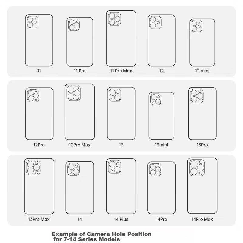 Jiangming, Suitable for Apple 13 Pro Phone Case, 13 Pro Protective Cover, Full L...