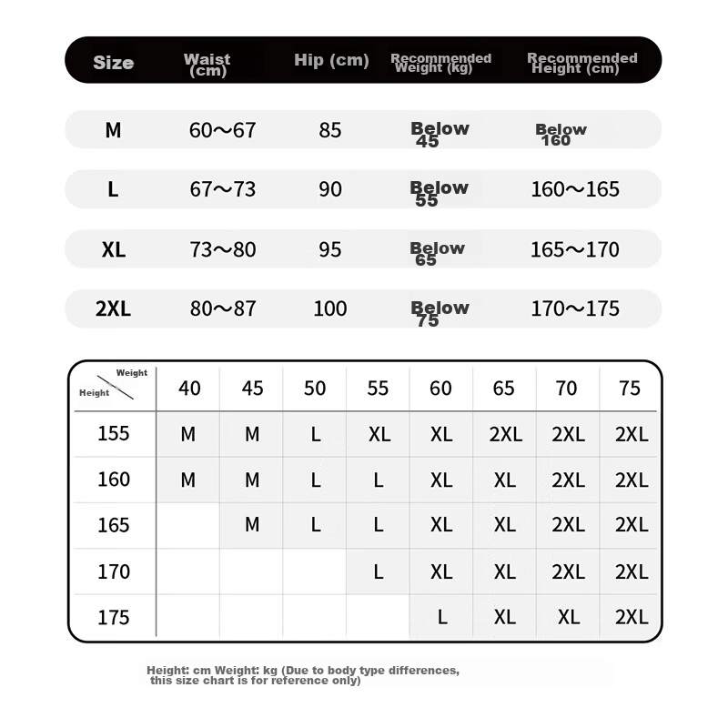 Banana Trip Disposable Women's Underwear, Sterilized Pure Cotton Thickened No-Ch...