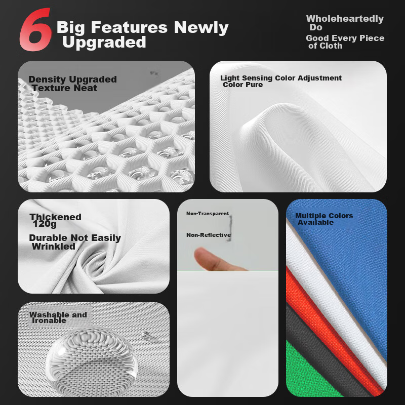 LATZZ 1.6*2 Meter White Background Cloth, Photography Backdrop, Chroma Key Cloth...