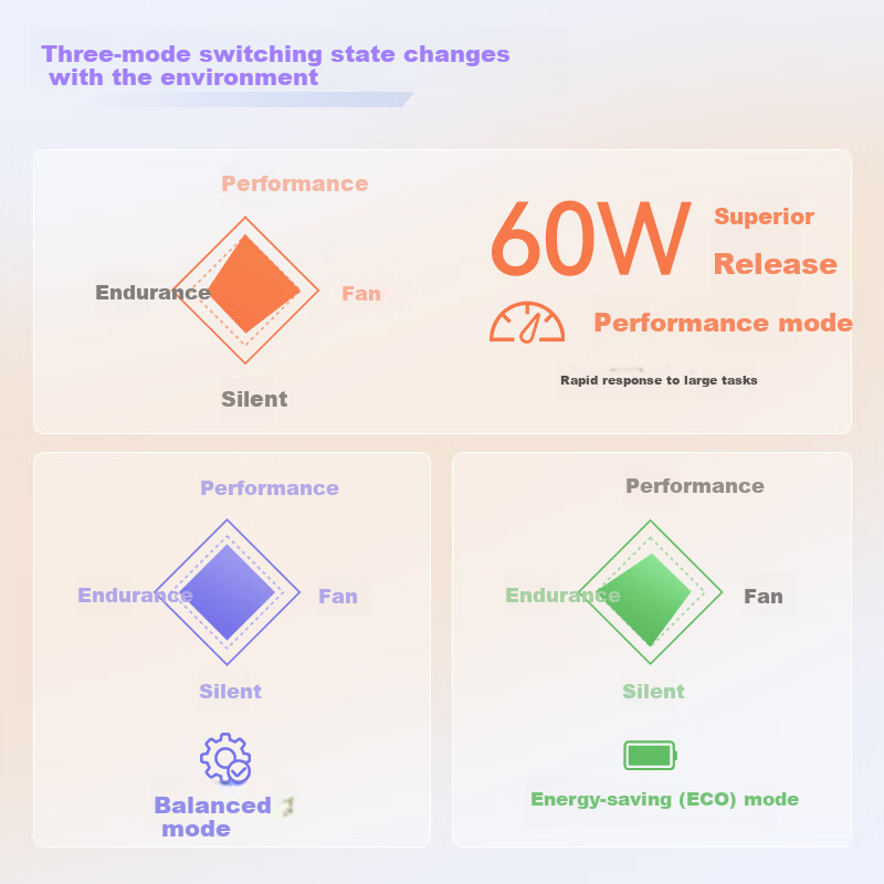 HP HP StarBook Pro 16 2025 Thin and Light Laptop (Core Ultra7 255H 32G 1T 2.5K 2...