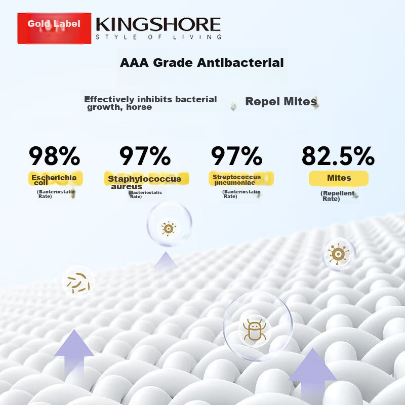 Jinhao Pure Cotton Pillowcase, 3A Antibacterial Three-Layer All-Cotton Enlarged...