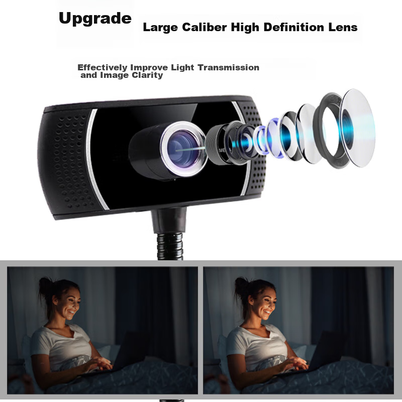 GESOBYTE C208 Bracket 720P HD Live Streaming Webcam for Video Conferencing, Onli...