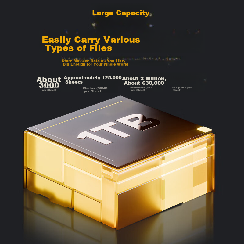 Kodak 500G External Portable Hard Drive, USB3.0, Mechanical Hard Drive, P190 Ser...