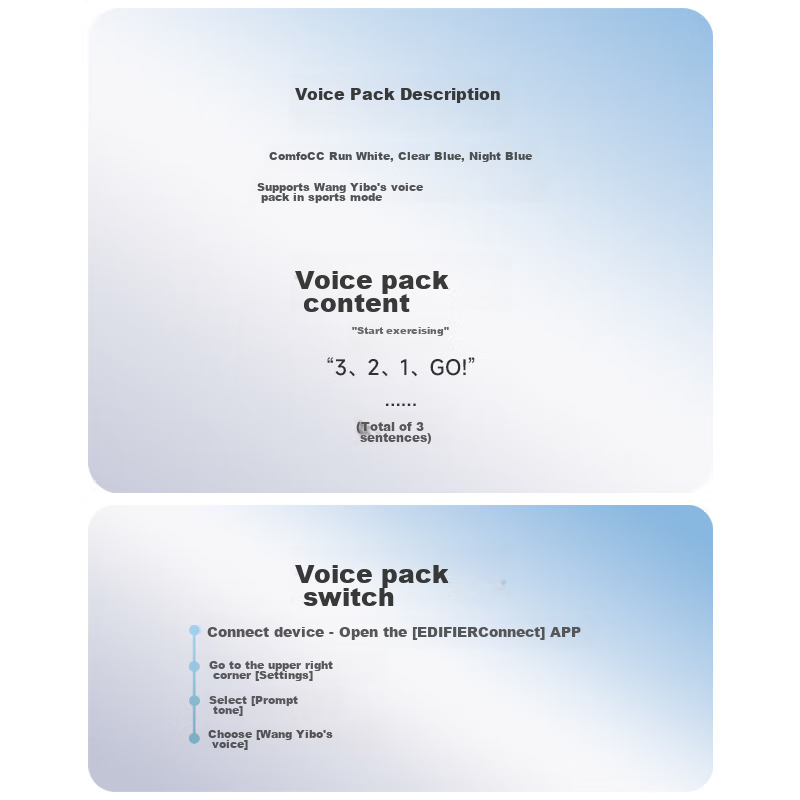 EDIFIER [Supports Wang Yibo Voice Pack] Comfo CC Open True Wireless Bluetooth Ea...