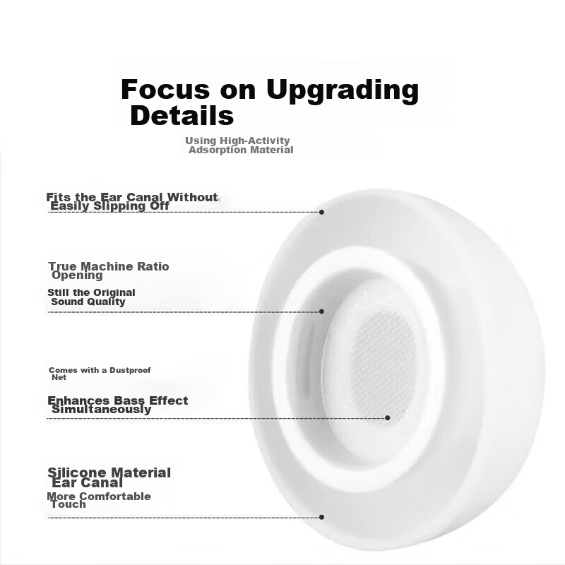 Stiger [Two Pairs] Ear Tips, Earbuds Covers, Compatible with AirPods Pro 2nd Gen...