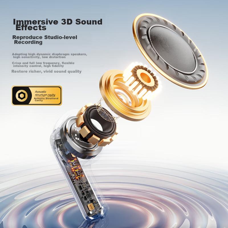 SANSUI T22 Pro Bluetooth Earphones with Deep Call Noise Reduction, True Wireless...