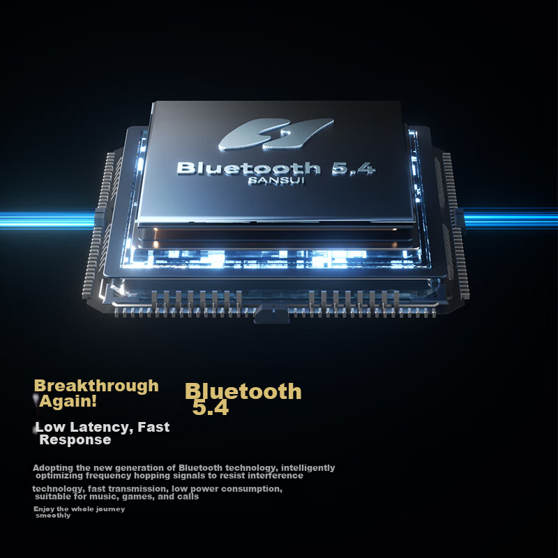 SANSUI T22 Pro Bluetooth Earphones with Deep Call Noise Reduction, True Wireless...