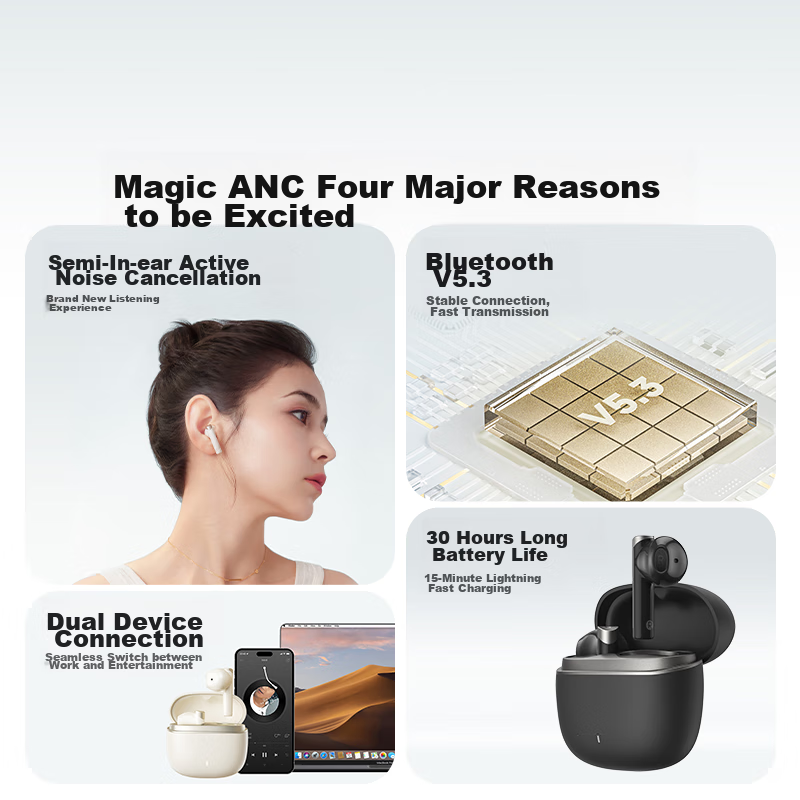 Edifier Hua Zai Magic ANC True Wireless Bluetooth Earbuds, Semi In-Ear Active No...