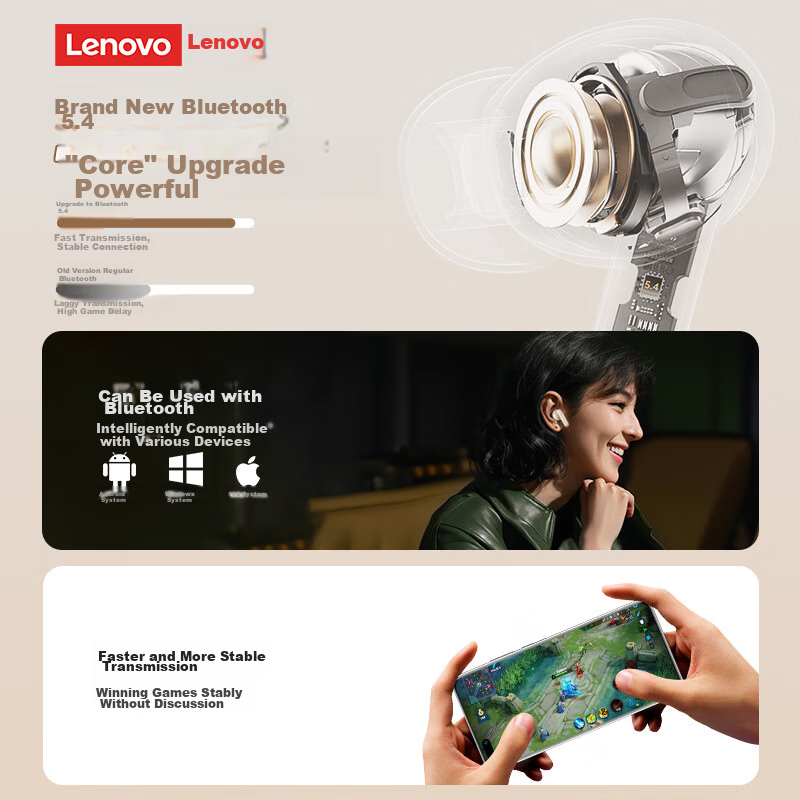 Lenovo True Wireless Bluetooth Earbuds, Semi In-Ear Bluetooth 5.4 Wireless Noise...