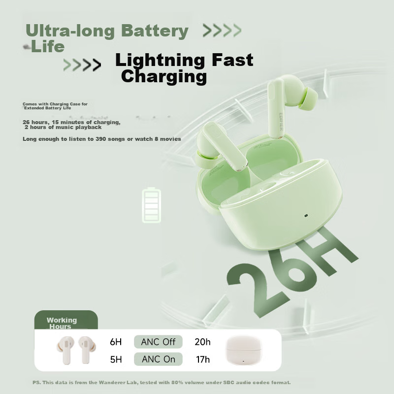 Edifier Lolli Pro3 True Wireless Active Noise Cancelling Bluetooth Earbuds, 26-H...