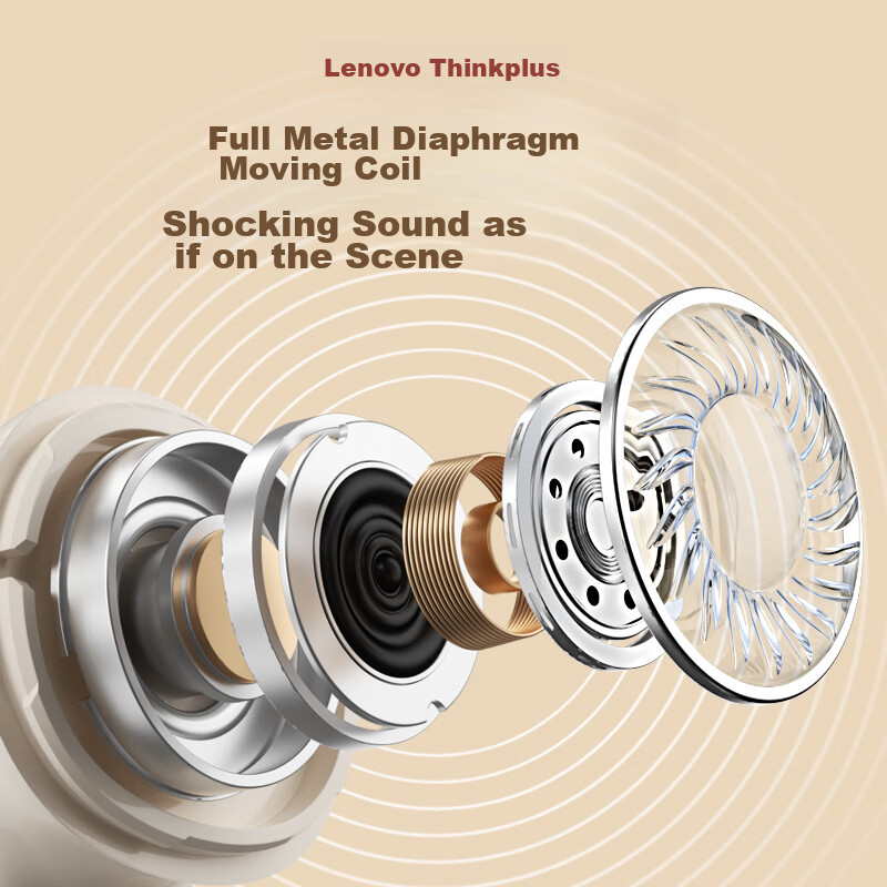 Lenovo LP19 True Wireless Bluetooth Earbuds In-Ear Sports Running Music High Sou...