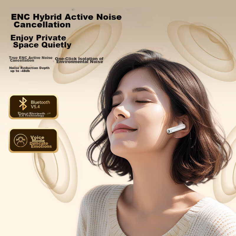 Lenovo True Wireless Bluetooth Earbuds, Semi In-Ear Bluetooth 5.4 Wireless Noise...