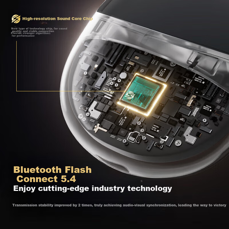 Lenovo [2025 New Model] Wireless Earbuds with Ear Hooks, Call Noise Reduction, f...