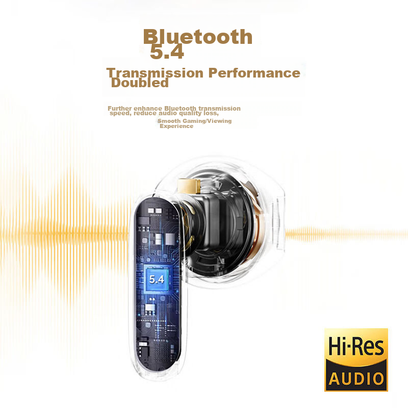 Lenovo True Wireless Bluetooth Earbuds, Semi In-Ear Headphones, Bluetooth 5.4 Mu...