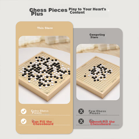 Xingxingzhou Children's Toy Chess, Checkers, Gomoku, Ludo, Birthday Gift, Multif...