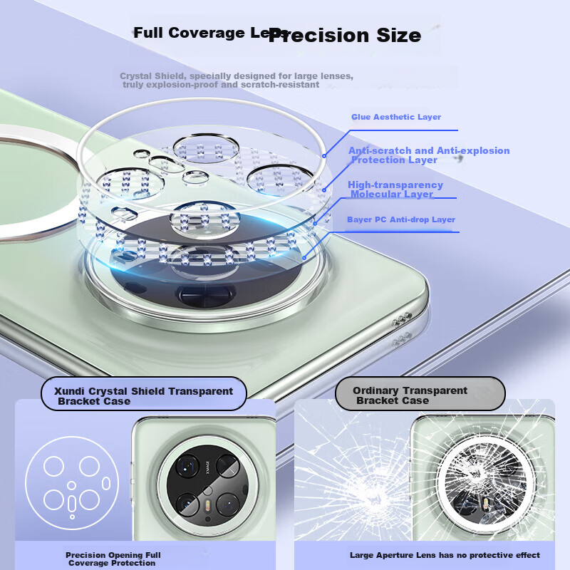 Xundie [Jingtou] Case for Huawei Mate 70, Full Lens Protection, Shockproof, 360°...