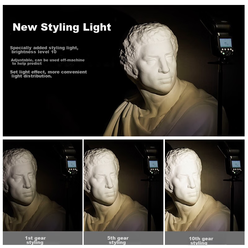 Sheniu V860III Third-Generation Hot Shoe Flash for Canon DSLR And Mirrorless Cam...