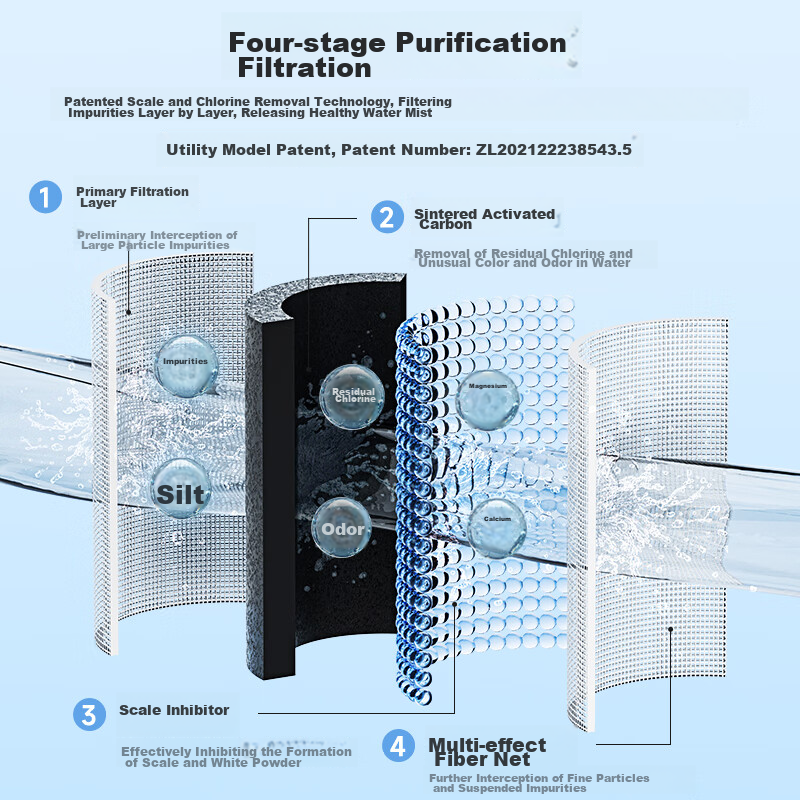 Bear [130° High-Temperature Sterilization] Humidifier, Home Bedroom Baby Large M...