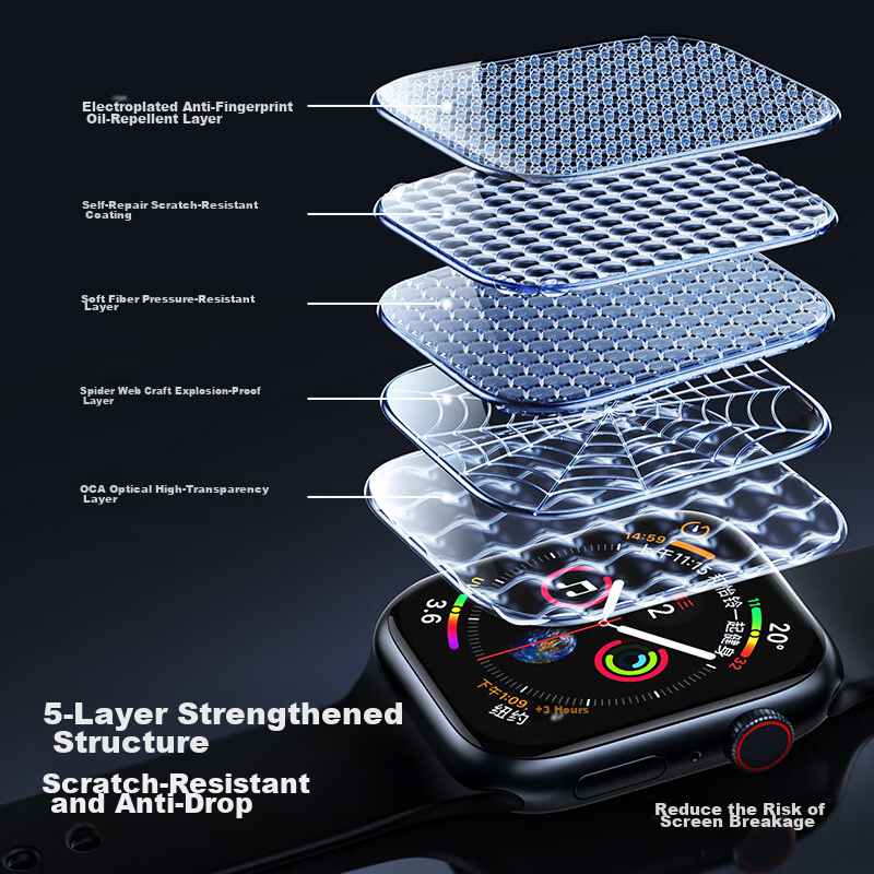 SmartDevil Screen Protector for Apple Watch, Compatible with IWatch S6/5/SE, Bub...