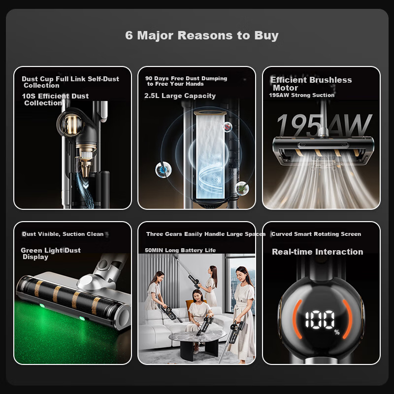 SUPOR [National Subsidy] C36 Vacuum Cleaner, Handheld, Self-Collecting Dust, Spa...