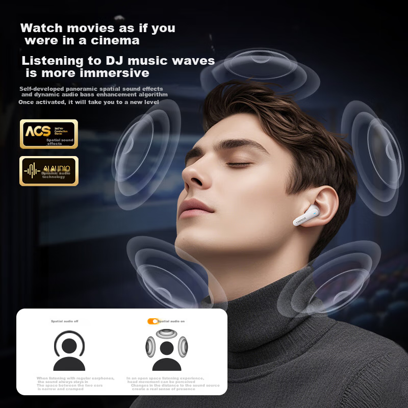 SoundPEATS Real 2 Pro True Wireless Bluetooth Earbuds with Active Noise Cancelli...