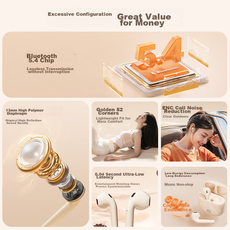 Soaiy [100,000 Positive Reviews] SR10 True Wireless Bluetooth Earbuds, Noise-Can...