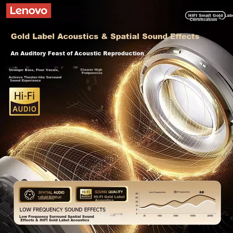 Lenovo LP5Pro Black True Wireless Bluetooth Earbuds In-Ear with Noise Cancelling...