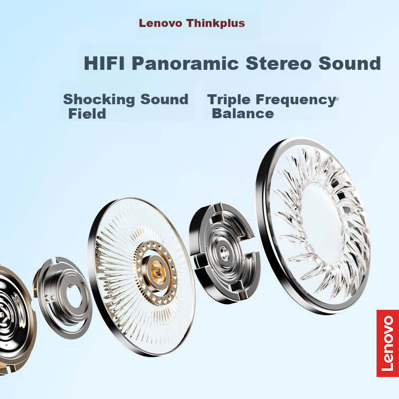 Lenovo LP5Pro Black True Wireless Bluetooth Earbuds In-Ear with Noise Cancelling...