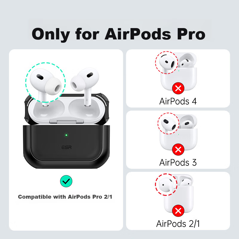 ESR AirPods Pro 2nd Generation Protective Case, Apple Earphone Case, MagSafe Mag...