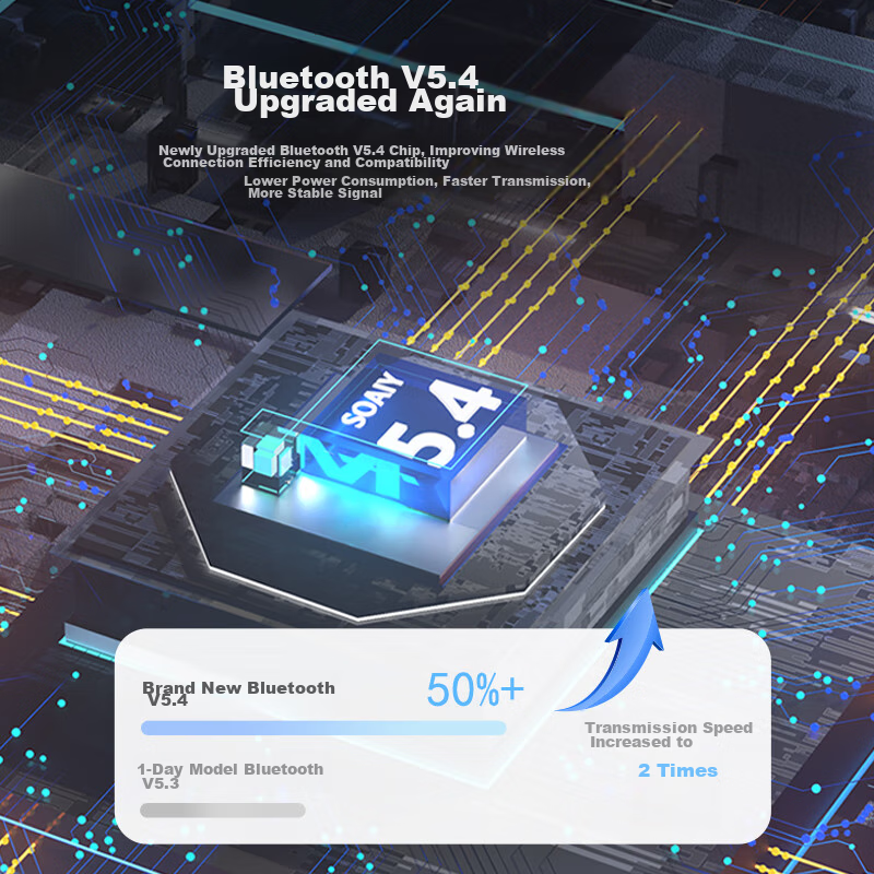 Soaiy SR10pro True Wireless Bluetooth Earbuds HiFi Sound Call Noise Cancelling G...