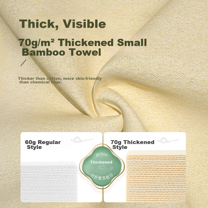 Wudian Wuro Disposable Facial Cleansing Wipes, Bamboo Fiber Paper, 60 Sheets*3 B...