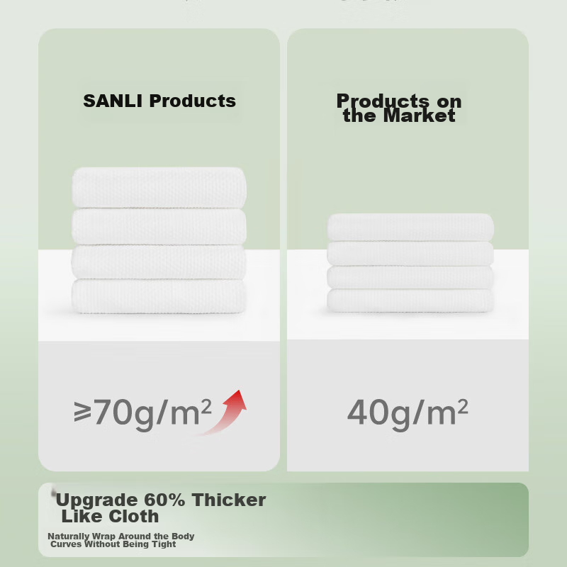 Sanli Disposable Bath Towels, 10 Pack, Individually Wrapped, Compressed Face Tow...