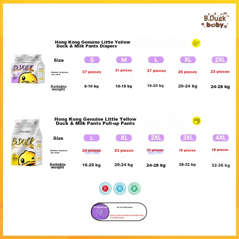 Wancho Little Yellow Duck Diapers Milk Pants M 31 Pieces (10-15 Lbs), Baby Diape...