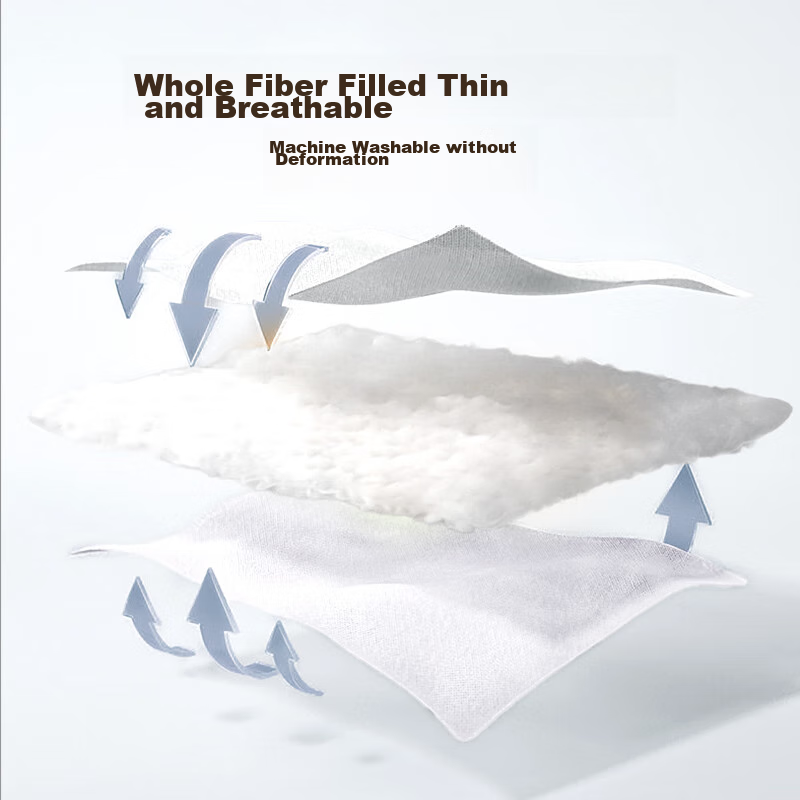 Jingzao Cotton Universe Fiber Comforter, Class A Pure Cotton Fabric, Machine Was...