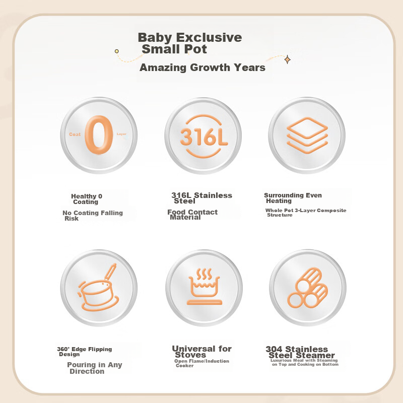 BEAREWAN Milk Pot, 316L Stainless Steel Baby Food Pot, Small Milk Pot, Thickened...