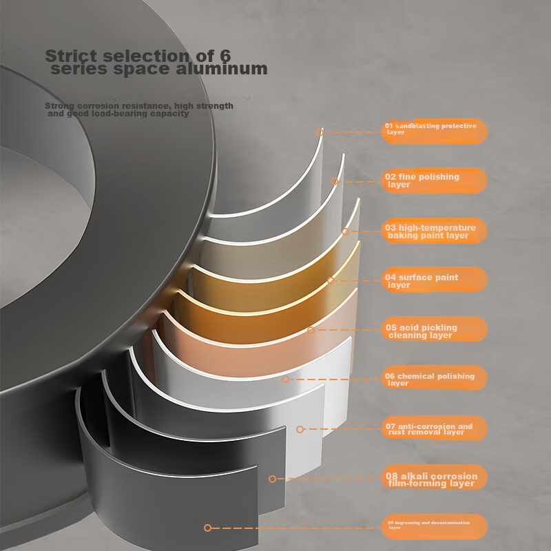 Jingzao Anti-Gravity No-Drill Double-Rod Towel Rack, Space Aluminum Thickened Ho...