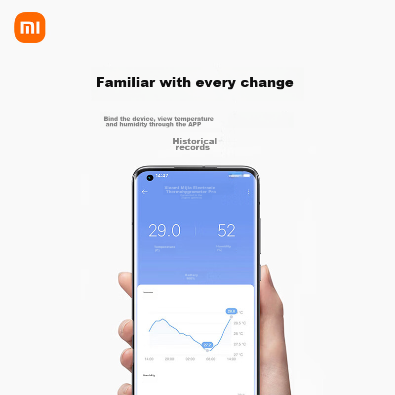 Xiaomi Mijia Electronic Thermometer And Hygrometer Pro, Indoor And Car Bluetooth...