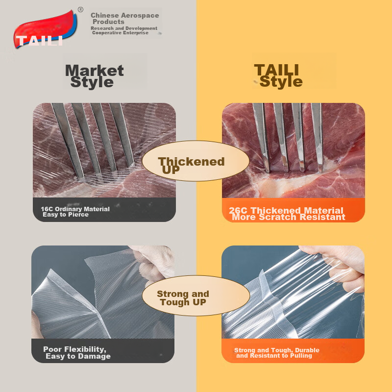 Taili Vacuum Sealing Machine, Vacuum Food Storage Bags, Food Sealing Bags, Vacuu...