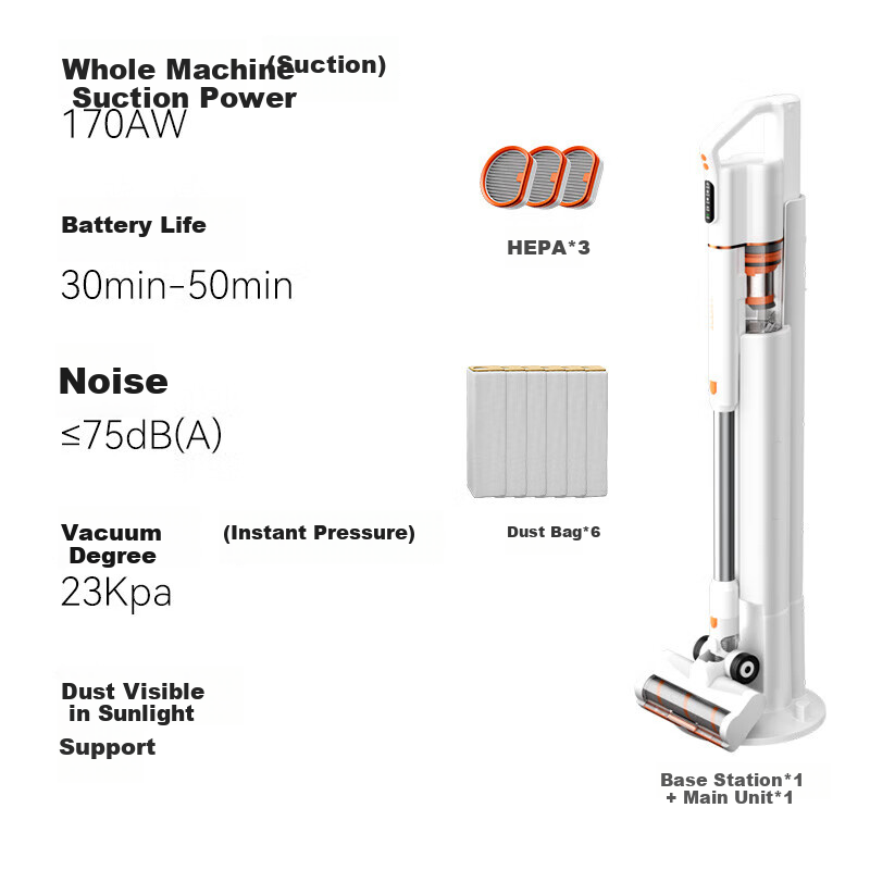 UWANT Friend Orange Handheld Vacuum Cleaner VC2025pro Home Self-Dust Collecting...