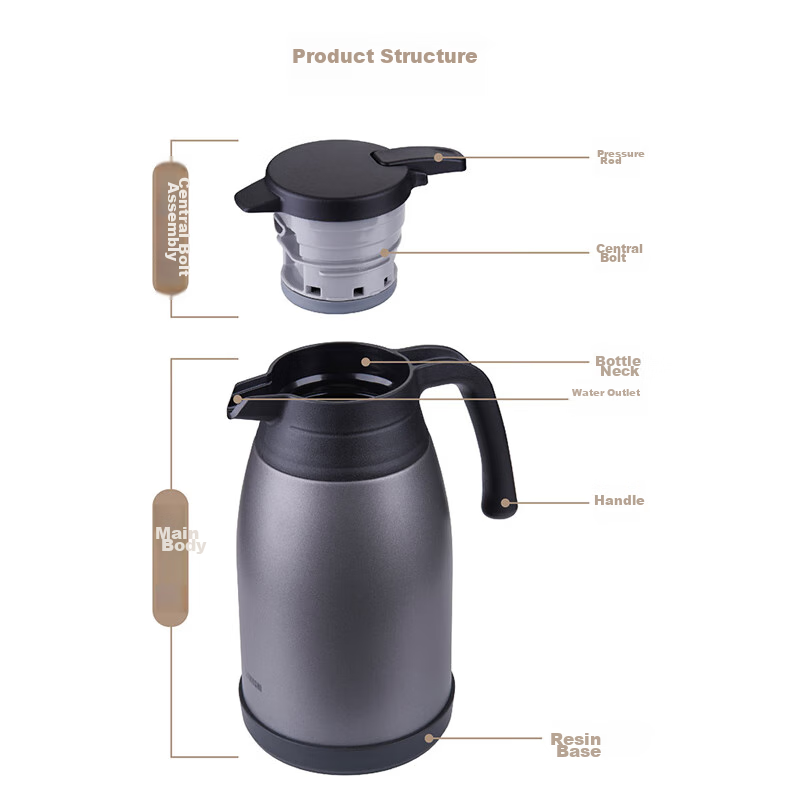 ZO JIRUSHI Insulated Thermos, Large Capacity Insulated Water Bottle for Home And...