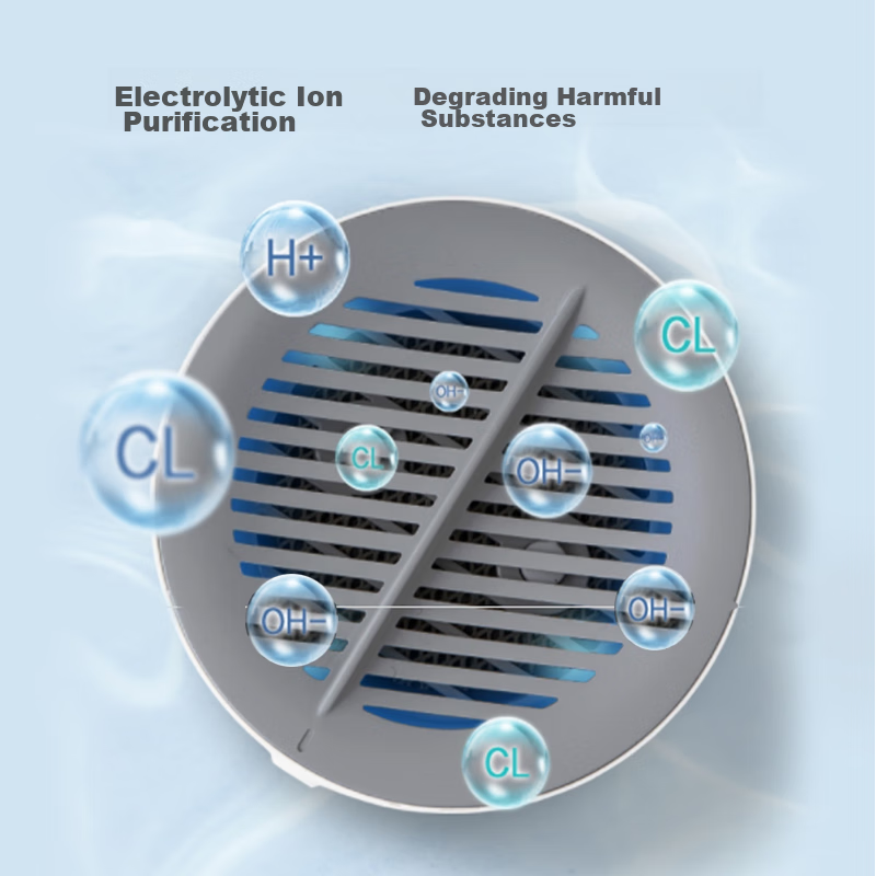 Jingzao Portable Fruit And Vegetable Washer, Fruit And Vegetable Purifier, Home...