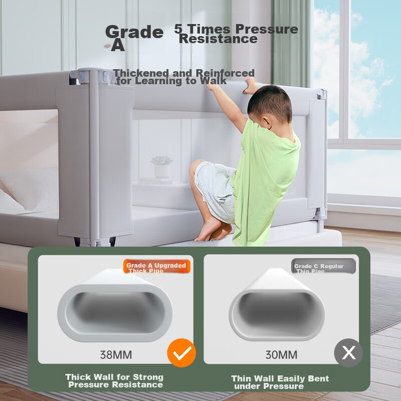 InnoTruth Baby Bed Guard Rail, Bedside Safety Barrier, Anti-Fall Protection for...