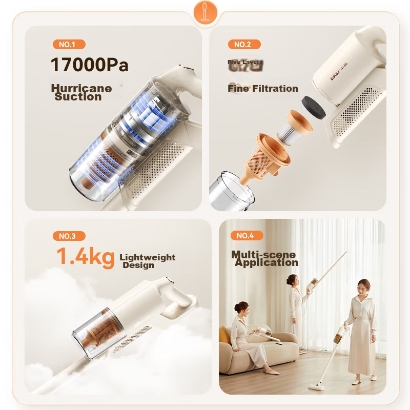 Bear Vacuum Cleaner for Home And Office, Handheld Corded, Powerful Suction, Five...