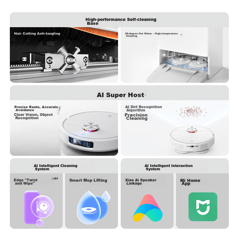 Mijia Xiaomi All-In Robot Vacuum Cleaner M30Pro, All-In Automatic Cleaning Robot...