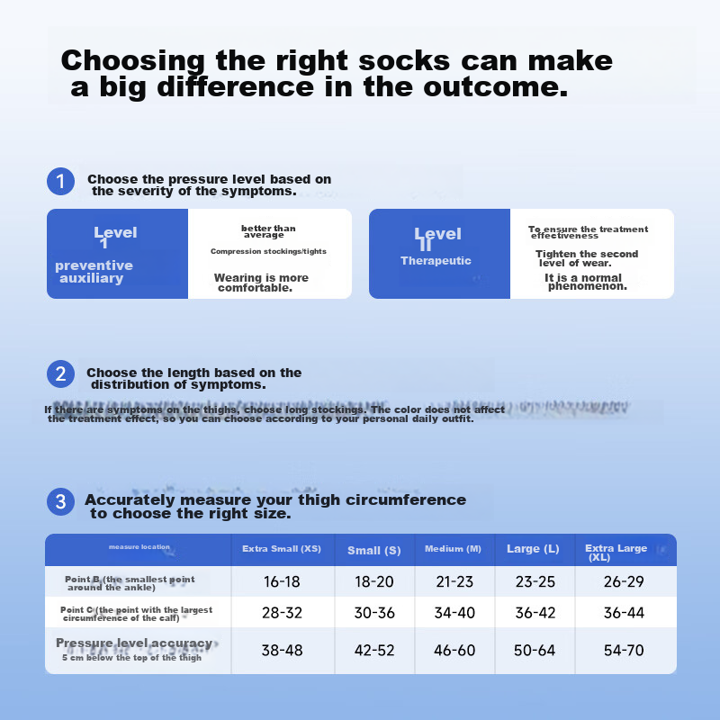 Zhende Medical Varicose Vein Compression Stockings, Level 2 Short Open-Toe Style...