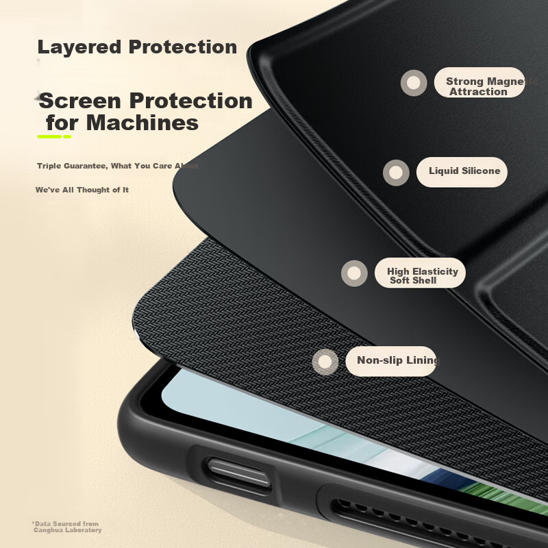 CangHua 2025 Huawei MatePad Pro 13.2 Protective Case, Universal 2023 Huawei Tabl...