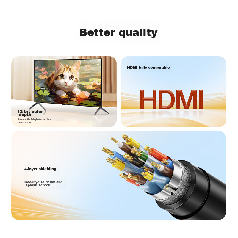 Llano HDMI Cable 2.1 Version, High-Definition Cable 8K60Hz/4K240Hz, Video Cable...